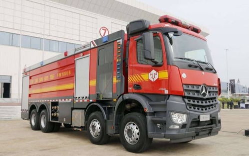 消防车技术壁垒 为何中国能造盾构机与龙门吊却依赖进口